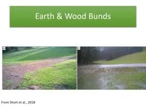 Examples of earthern bunds